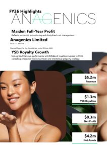 Anagenics 2026 Annual Report
